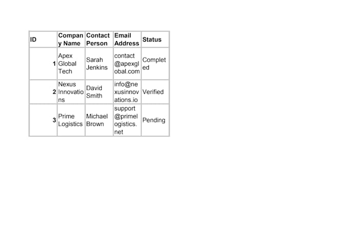 do data entry work you , I will organize data ,filter data and many more