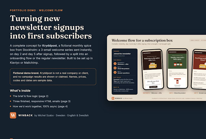 write and build a welcome email flow for your new subscribers