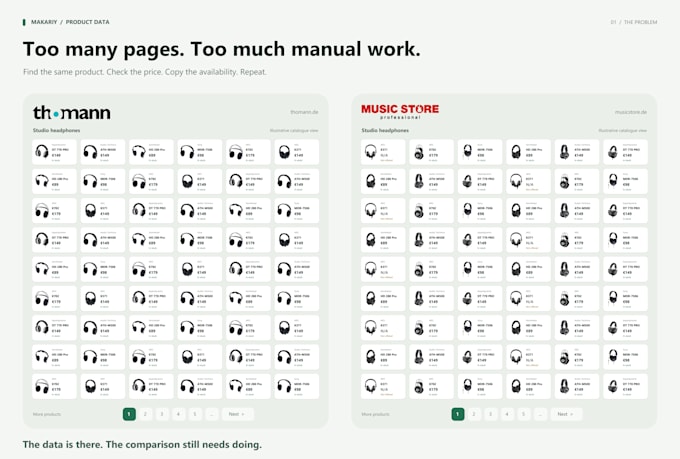 scrape product data from ecommerce websites