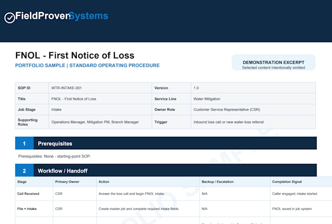 create professional sops, workflows, and operations manuals