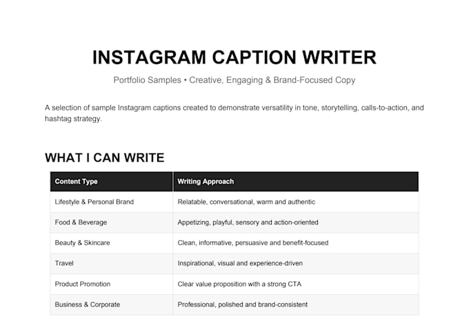 write engaging instagram captions for your business