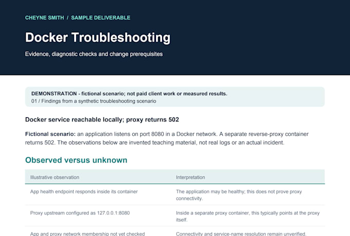 help troubleshoot your linux docker nas or self hosted setup