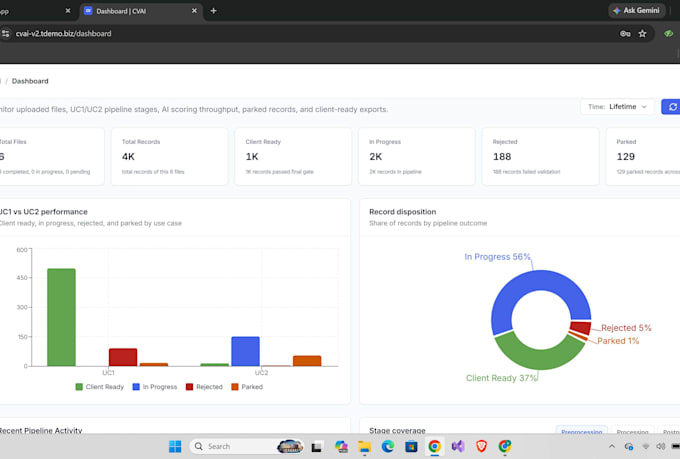 ai website development, full stack website, ai engineer, ai software developer