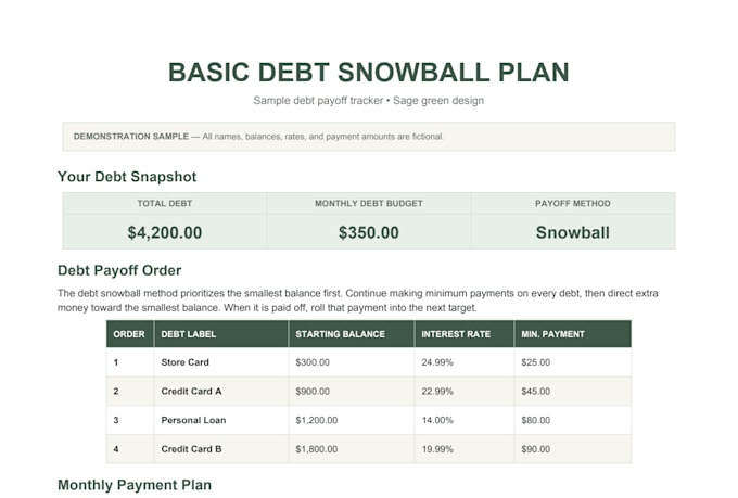 create a personalized debt payoff plan