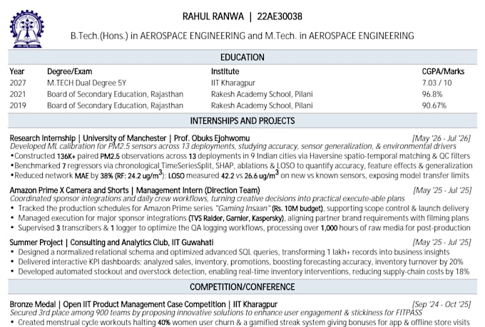 do excel data cleaning