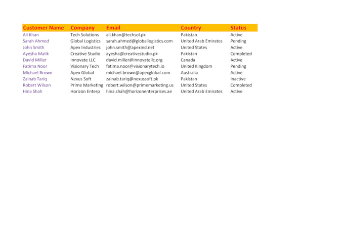 do b2b lead generation, web research, and data entry work
