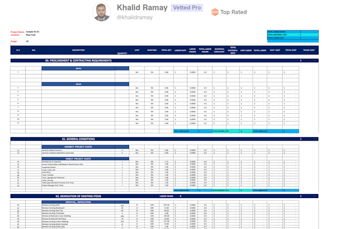 give you full bid takeoff and construction estimate by planswift