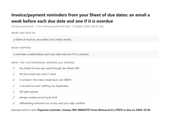 send automatic invoice reminder emails from your google sheet