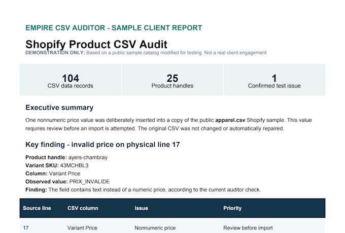 audit your shopify product CSV for import issues