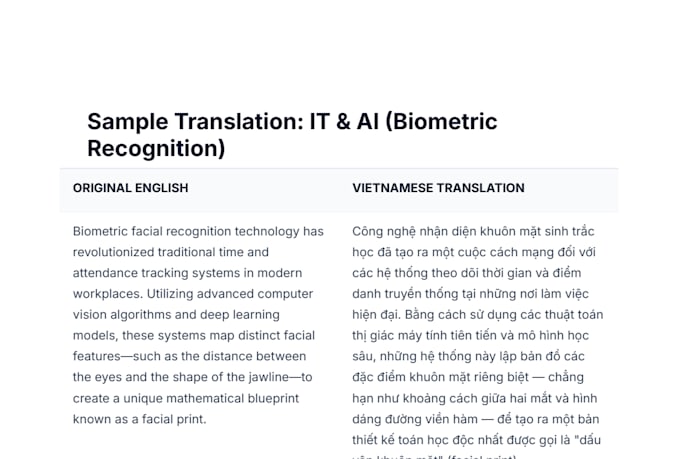 translate english to vietnamese