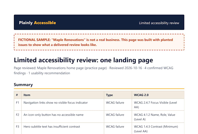 check your landing page for keyboard, label and contrast issues