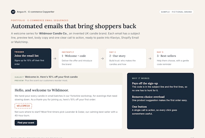 write a klaviyo or shopify email sequence for your ecommerce store