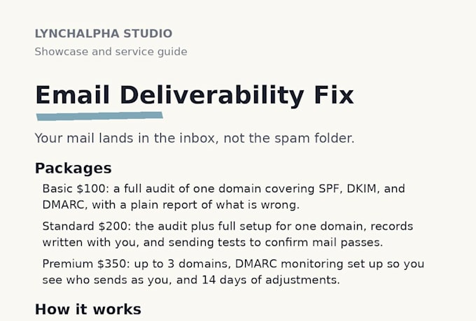fix your email deliverability with spf, dkim and dmarc setup