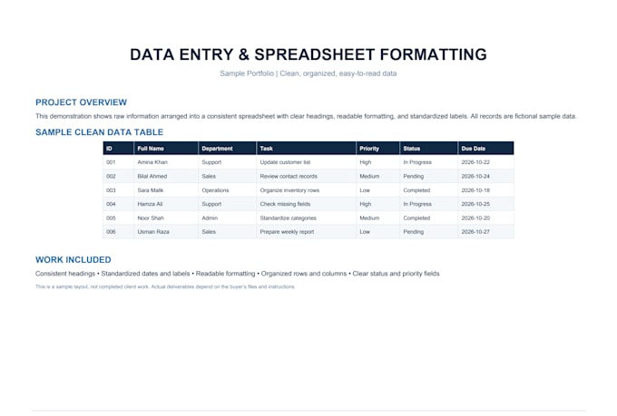 do accurate data entry, copy paste, and excel work