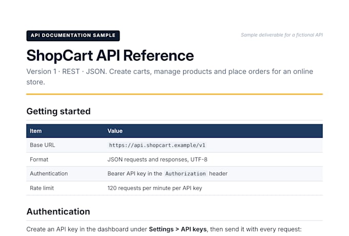write clear API documentation and openapi swagger specs for your rest api