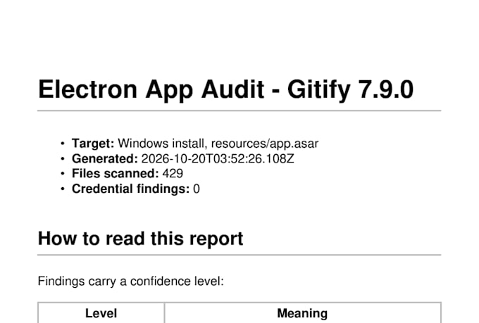 audit your app for leaked API keys and missing hardening
