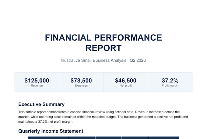 create financial reports, excel analysis and budgeting spreadsheets