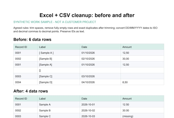 clean and format your excel or CSV file