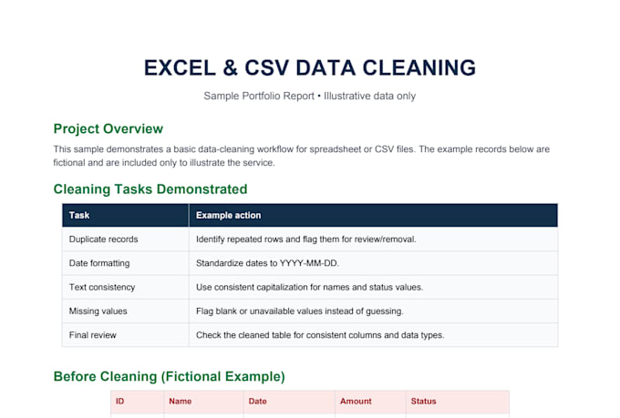 clean and format excel and CSV data