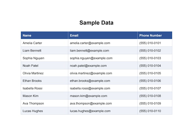 do ai assisted content writing and data entry