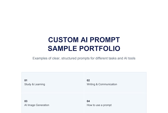 create custom ai prompts for any tool and purpose