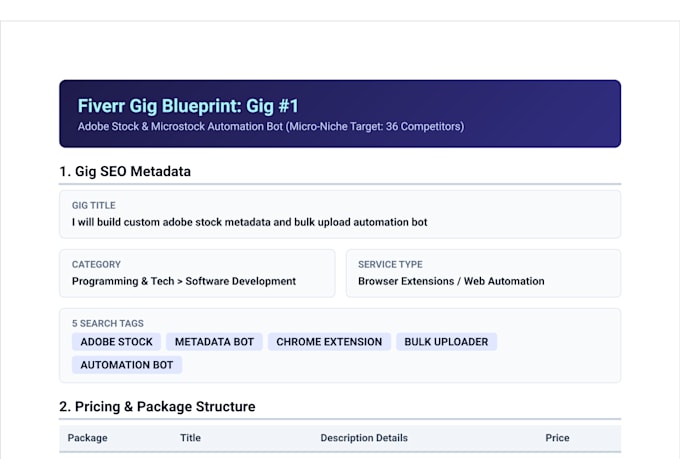 build custom adobe stock metadata and bulk upload automation bot