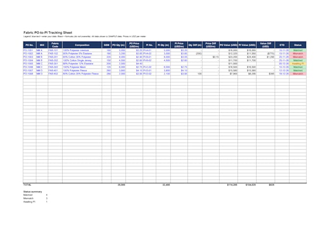 build an excel order and invoice tracker with automatic mismatch check