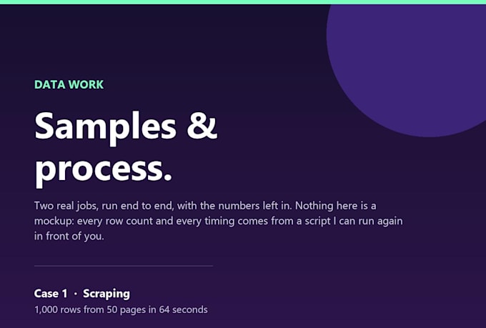 monitor competitor prices weekly and send a clean excel report