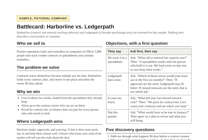 write your sales onboarding plan, playbook, or battlecard