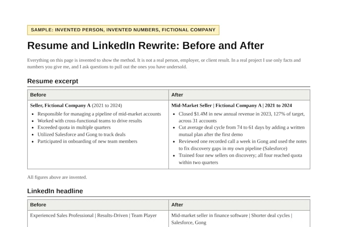 rewrite your sales or enablement resume and linkedin profile