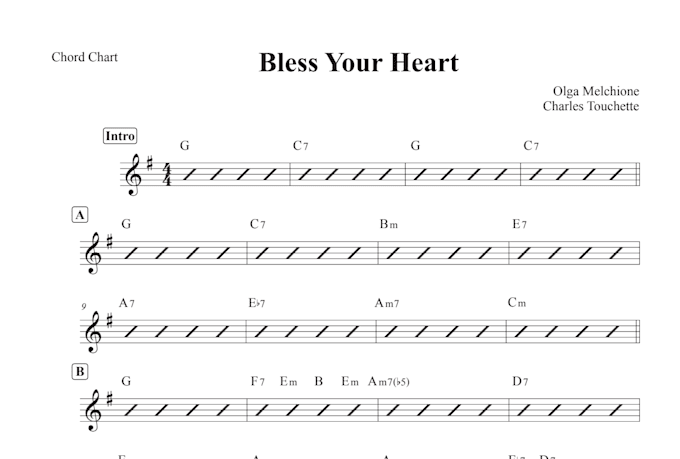 do music transcriptions, notation and sheet music for you