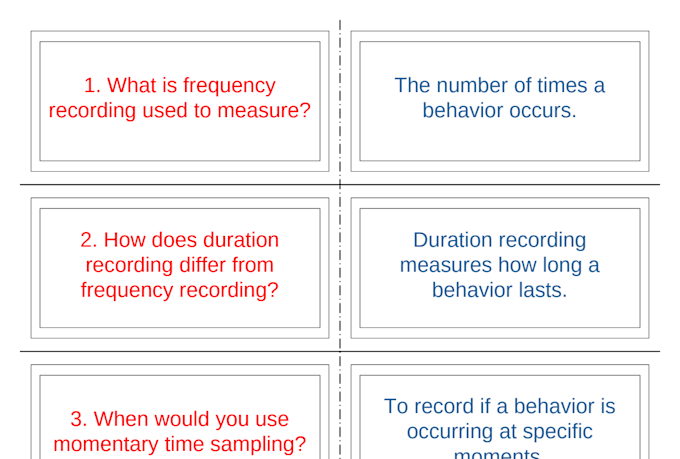 create and optimize exam focused medical anki flashcards