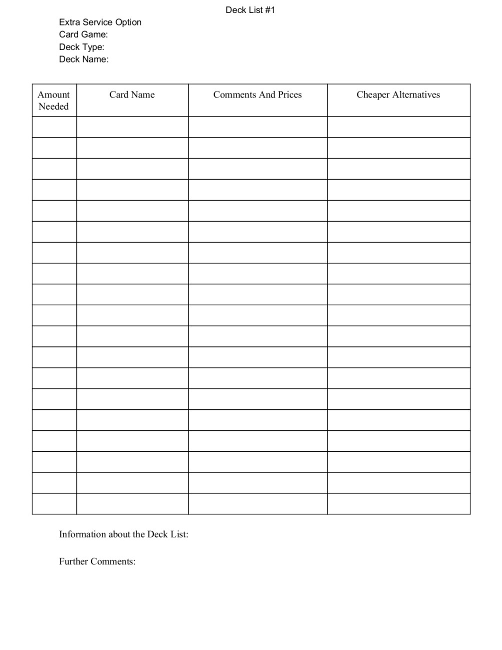 Make A Deck List For Any Of Your Card Games At Your Budget By
