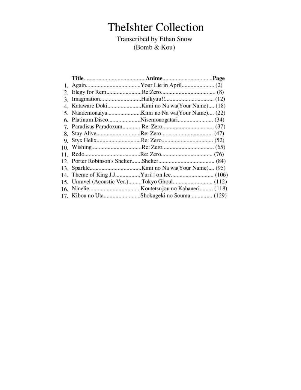 Write Instrumental Sheet Music By Bomb And Kou Fiverr Write Instrumental Sheet Music By Bomb And Kou Fiverr