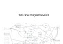 do flow charts, diagrams etc