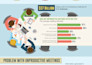 create stunning, unique infographics