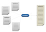 do excel data consolidation and macro coding