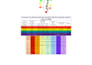 heal your chakras with music