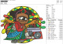 do dst embroidery digitizing in 1 hour