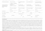 design business forms, fee invoices, receipts in pdf, word