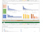 create professional and dynamic dashboard in excel