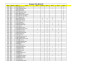 do fast data entry copy typing work job
