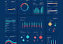 design an unique professional infographic