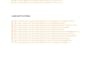 make ios, android, swift app with backend