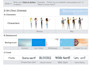 create your quick animated marketing video with psb model
