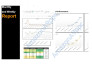 setup amazon PPC, fba ads campaign for sales and ranking