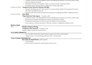 create you an amazing resume from scratch