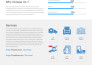 fix wordpress errors and customize theme and plugins