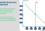 design custom presentation slide and video