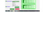 create windows desktop application for utility completed more than 999 utilities